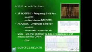 DEFCON 20 ghz or bust DEF CON [upl. by Aihsiym]