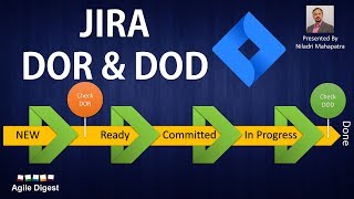 DOR amp DOD in Jira [upl. by Skylar304]