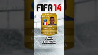 Blaise Matuidi 20102022 blaisematuidi matuidi fifa fut ultimateteam [upl. by Ardnahs]