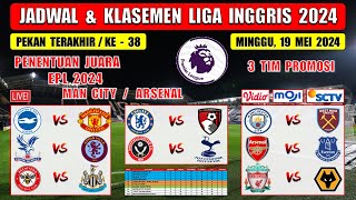 Jadwal Liga Inggris Pekan Terakhir  MAN CITY vs WEST HAM  ARSENAL vs EVERTON  EPL 2024 Pekan 38 [upl. by Sadler]