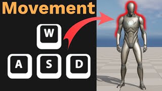 Character Movement in UE5  Tutorial [upl. by Eahsed]