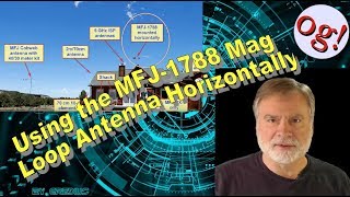 Using the MFJ1788 Mag Loop Antenna Horizontally 135 [upl. by Frost]