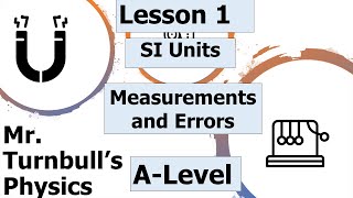 SI Units [upl. by Flin989]