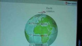 Ocean amp Atmosphere  Coriolis Effect Part I [upl. by Gadmon161]