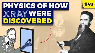 Physics of How Wilhelm Roentgen Discovered Xrays [upl. by Acquah]