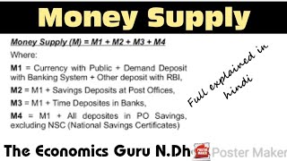 What is Money Supply l M1 M2 M3 and M3 money l full explained [upl. by Ahsad]