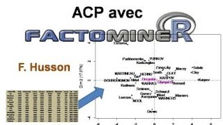 ACP sur R avec FactoMineR [upl. by Larry]