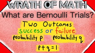 What are Bernoulli Trials  Probability Theory Bernoulli Distribution [upl. by Lsiel]