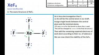 XeF4 Lewis Structure and Molecular Geometry [upl. by Jerrine350]