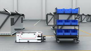 NOVUS CARRY NextGen Autonomous Mobile Robots [upl. by Alenoel]