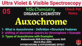 AuxochromeDefinition  Structure Features  Examples  Comparison mscchemistrynotes spectroscopy [upl. by Zedekiah564]