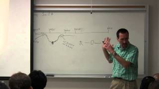 Chem 203 Organic Spectroscopy Lecture 03 Ring Size Conjugation ElectronWithdrawing Groups [upl. by Nodab577]