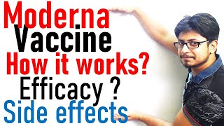 Moderna vaccine for covid  How it works efficacy and side effects [upl. by Ymmot]