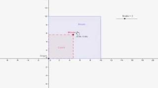 Surfaces Explained  Magnifying Glass [upl. by Caputto]