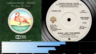 Christopher Cross  Ride Like The Wind 51 surround sound mix [upl. by Caasi]