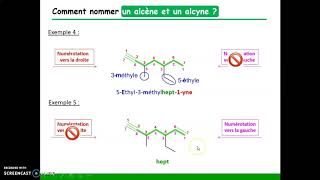 Nomenclature 3  les alcènes et les alcynes [upl. by Elokyn]