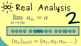 Real Analysis 2  Sequences and Limits [upl. by Ettelohcin]