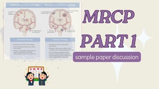 MRCP PART 1  SAMPLE QUESTIONS PART1  with detailed explanation [upl. by Aieki]