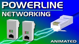 Powerline Ethernet Networking Explained [upl. by Igor]