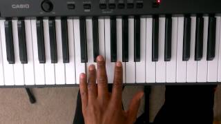 quotCquot Minor Scale On Piano  Piano Scale Lessons Right and Left hand [upl. by Eramat233]