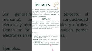 METALES quimicabachillerato [upl. by Ykcor]