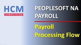 Payroll Processing Flow  Part 1  PeopleSoft NA Payroll [upl. by Romanas]