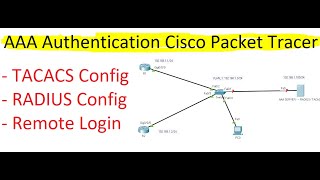 AAA Authentication in TAMIL  TACACS  RADIUS [upl. by Rodama]