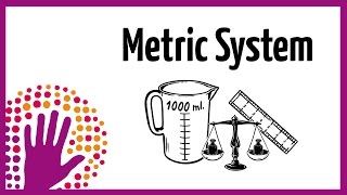 Metric System  explained simply [upl. by Cirone59]