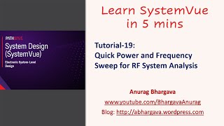 Tutorial19 Quick Power and Frequency Sweeps for RF Systems [upl. by Babby]