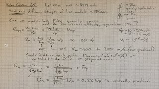 Froude Number Scaling [upl. by Ertnod]