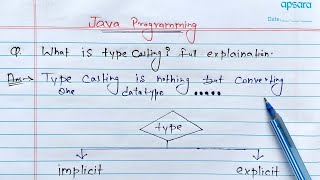 Type Casting in Java with Example Hindi  Learn Coding [upl. by Ichabod]