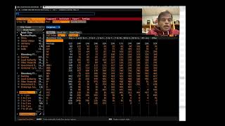 In Practice Webcast Using a Bloomberg Terminal if you have one to get Default Spreads [upl. by Davide628]