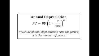 Annual Depreciation of a New Car Find the Future Value [upl. by Sivrahc]