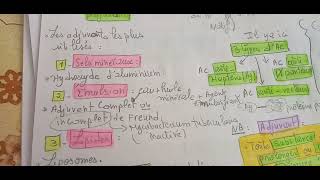 Immunoanalyse  partie 1  techniques de production dAc polyclonaux [upl. by Aihsyla]