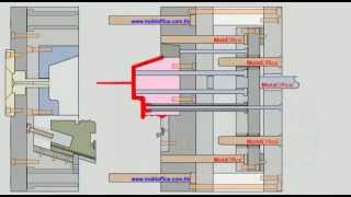 injection mold cavity slide [upl. by Reseda654]