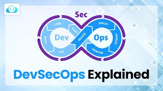 What is DevSecOps  DevOps vs DevSecOps  KodeKloud [upl. by Nnanaej219]