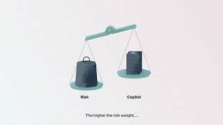 Understand Basel IV in 4 minutes [upl. by Holder]