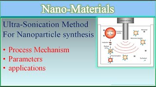 Ultrasonic Method for synthesis NanomatrialsUltrasonicationWhat is ultrasonic methodNanoparticles [upl. by Feinberg]