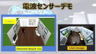 Socionext  24GHz Radar Demo [upl. by Orodisi14]