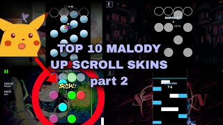 What is Malody [upl. by Natanhoj]