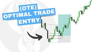 Optimal Trade Entry OTE  ICT Concepts [upl. by Akenna]