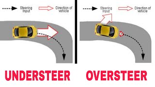 Understeer and Oversteer Explained in Hindi  What is Understeering and Oversteering [upl. by Anirpas]