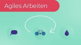 Agiles Arbeiten in 3 Minuten erklärt [upl. by Haek]