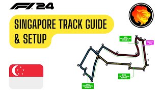 Singapore Track Guide amp Setup  F1 24 [upl. by Andromeda]