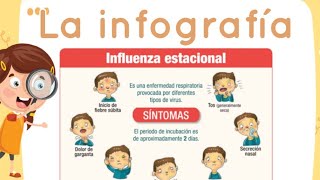 La infografía para niños [upl. by Idnod]