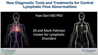 Christopher Towe pulmonary characteristics of lymphatic anomalies [upl. by Dedra]