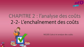 Cours de comptabilité de gestion  l’enchaînement des coûts [upl. by Yromas]