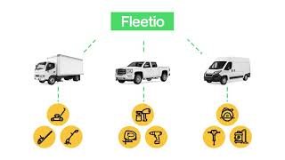 Tool amp Equipment Management Software Manage Your Equipment Tools and Vehicles in Fleetio [upl. by Anitnamaid]