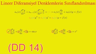 14 Yüksek Basamaktan Lineer Denklemlerin Sınıflandırılması [upl. by Sundstrom489]