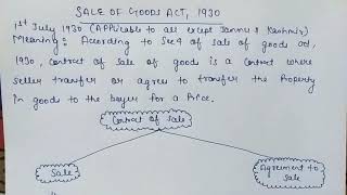 SALE OF GOODS ACT 1930  Meaning essentials  Difference between sale and agreement to sale [upl. by Aisetal]